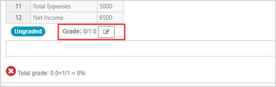 Edit part grade icon The edit part grade icon is highlighted beside the part grade for the student response component.